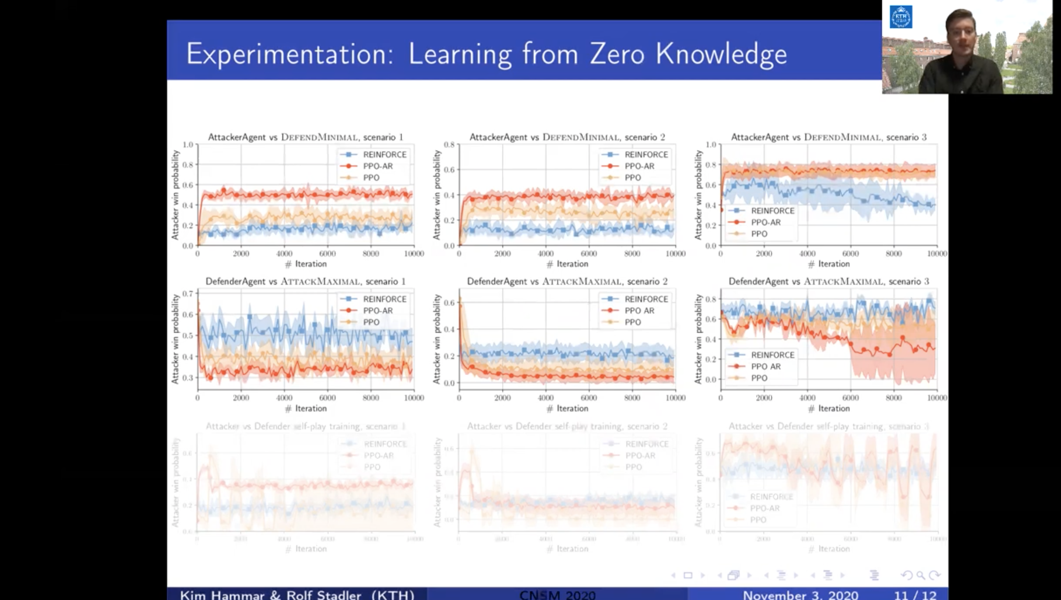 cnsm_2020_presentation