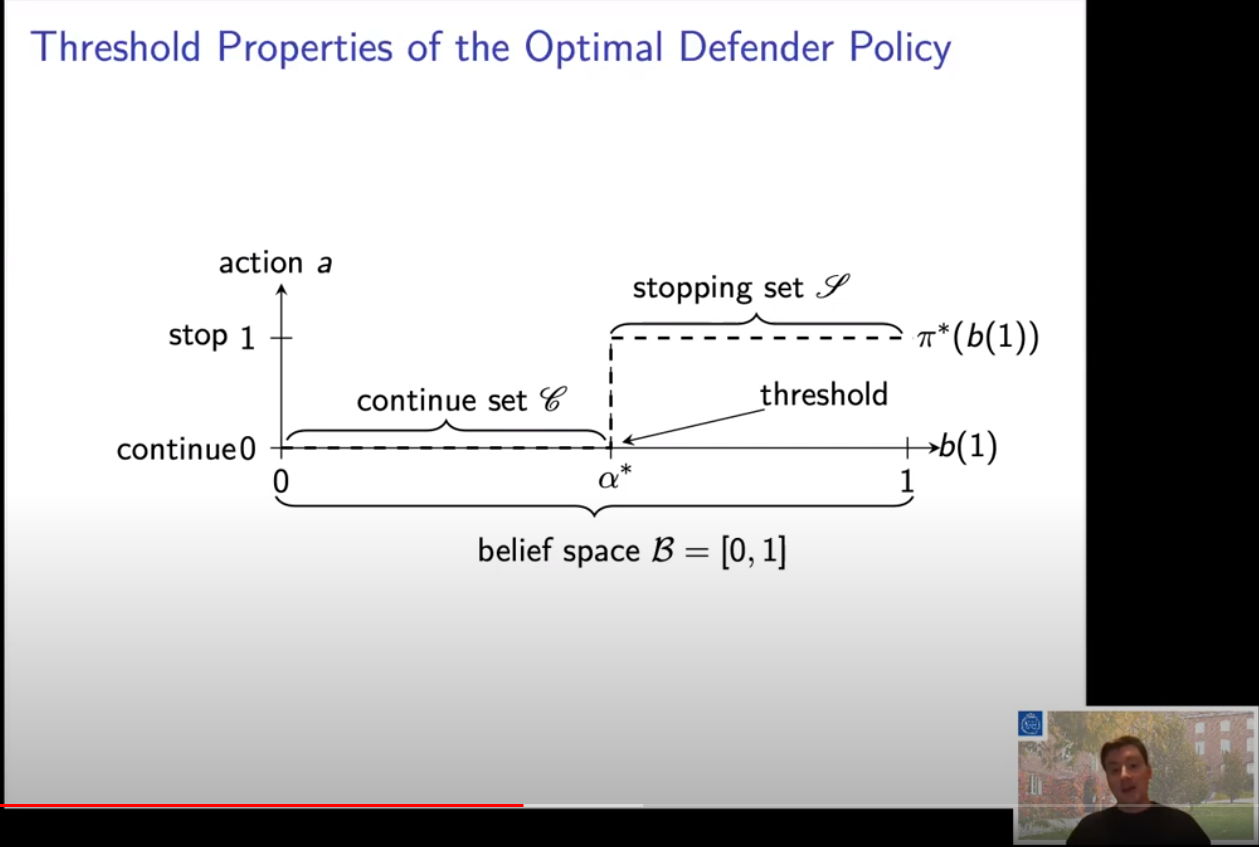 cnsm_2021_presentation