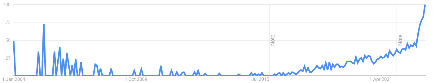 google_trends.png.