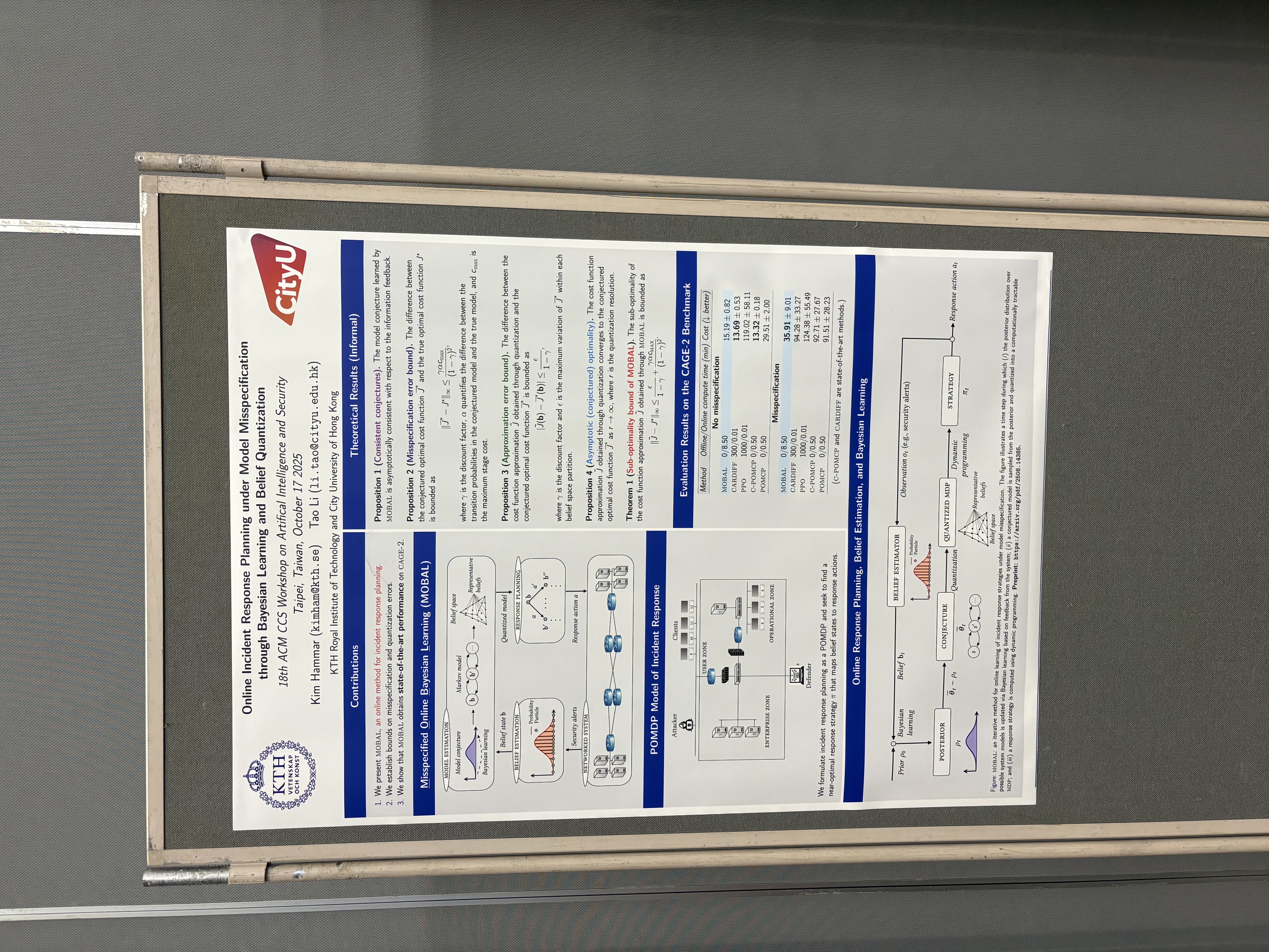Poster at ACM CCS (AISec) in Taipei. Oct 2025